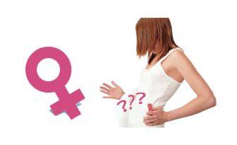 Infertilidad femenina, Causas, Signos y Síntomas, ¿Son necesarias pruebas?